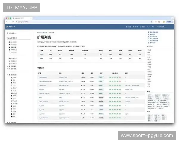 PG官方网址全面升级，用户可以便捷获取最新游戏资讯和官方活动信息